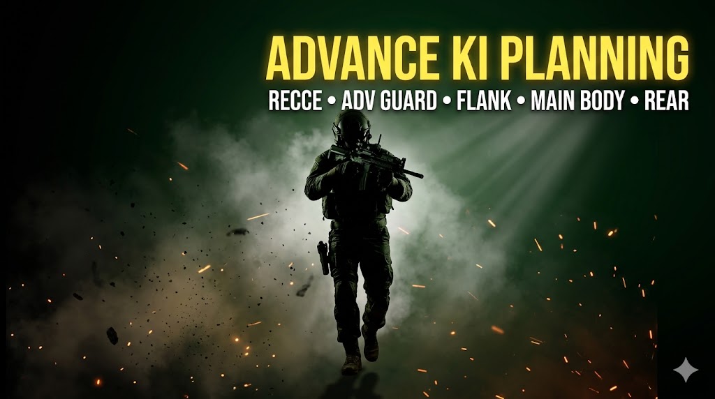 ADVANCE KI PLAINNING