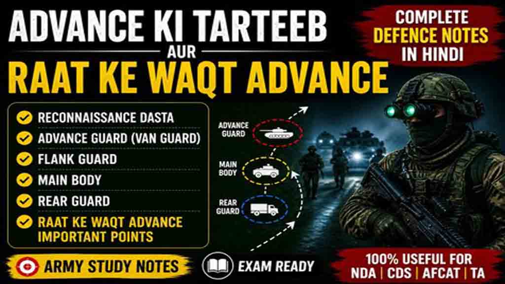 Advance ki terteeb